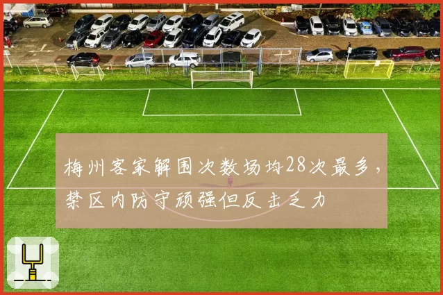 梅州客家解围次数场均28次最多，禁区内防守顽强但反击乏力